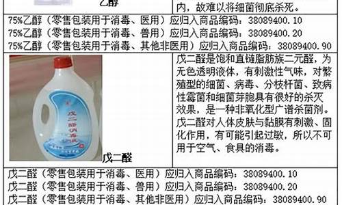 消毒抑菌液主要成分是什么-消毒抑菌液主要成分