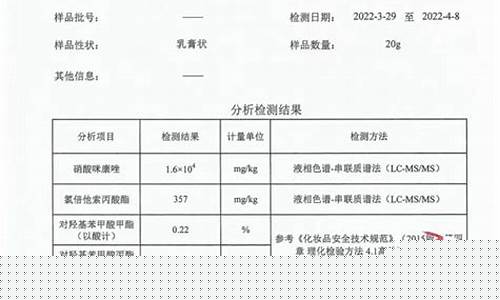 抑菌液有激素成分吗-抑菌液是