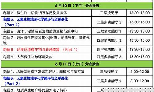 太乙古方淤消草本抑菌液-大乙古方淤消草本抑菌液