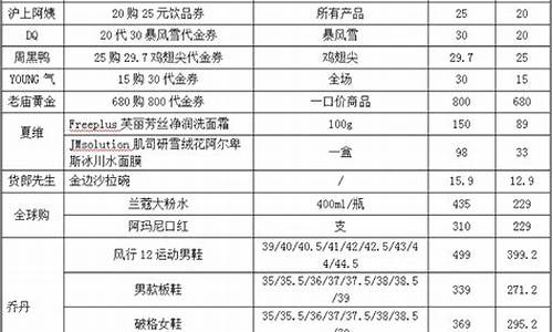 新生抑菌液成分-抑菌液的成分