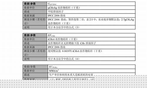 亮肽抑菌护理液是做什么用的-亮旨抑菌液成分