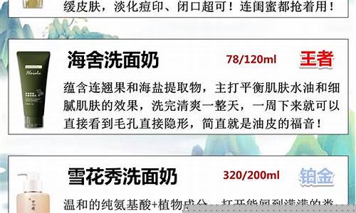 冷敷敷料洗面奶的作用是什么部位呢-冷敷敷料洗面奶的作用是什么部位呢图片