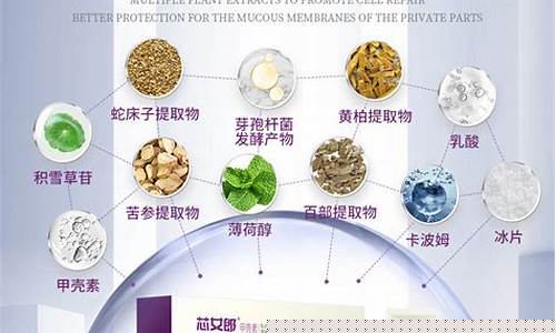私护抑菌液的成分-私护抑菌凝胶使用说明