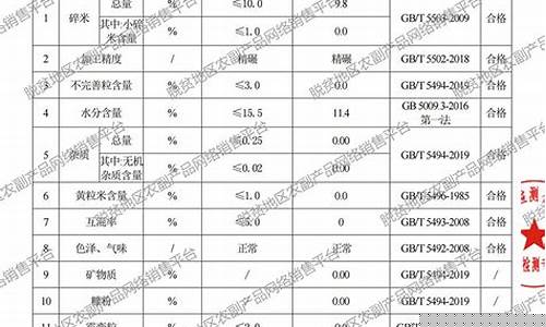 障内清眼药水说明书-障内清康博士草本抑菌液
