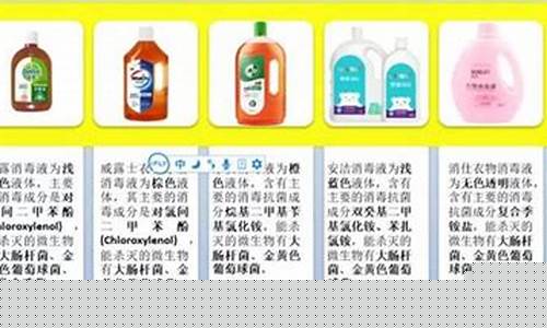 抑菌液里头的主要成分-抑菌液有危害吗