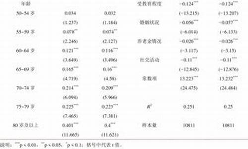 韵风出自哪里-韵风c型抑菌液的功效