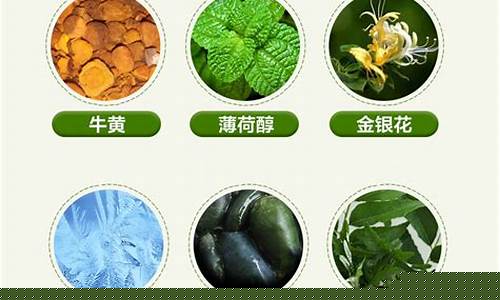 艾叶抑菌液功效作用-艾叶洗护抑菌凝露效果作用