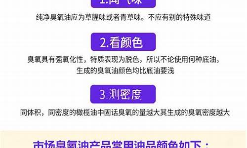臭氧抑菌液成分分析-臭氧抑菌剂说明书