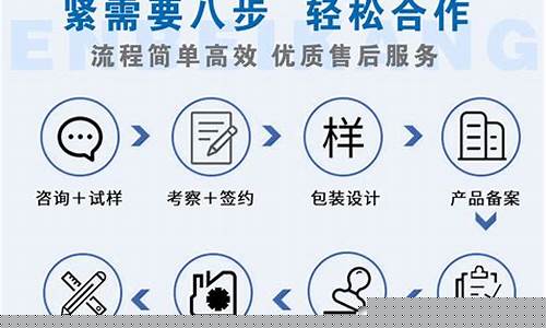 王氏必研抑菌-王氏草本抑菌液怎么用效果好呢