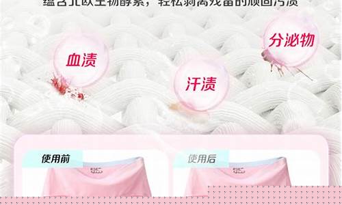 内裤抑菌液成分有哪些-内裤抑菌液成分有哪些药