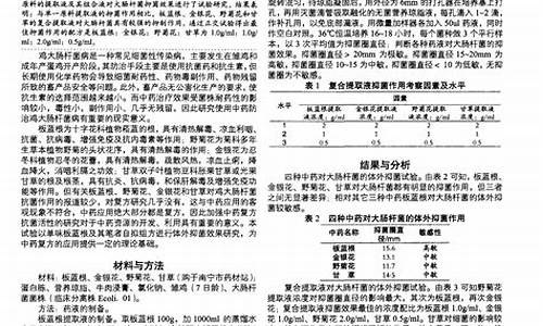 甘草抑菌液的作用与功效-甘草抑菌液的作用与功效是药物吗