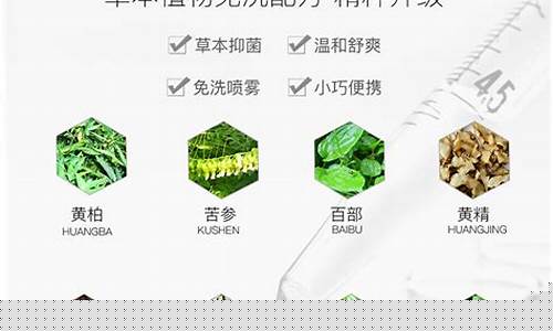 草本抑菌液治疗什么的-草本抑菌液多少钱一瓶