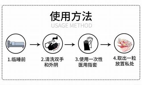 仁和紧润抑菌液功效-仁和紧润抑菌液的作用